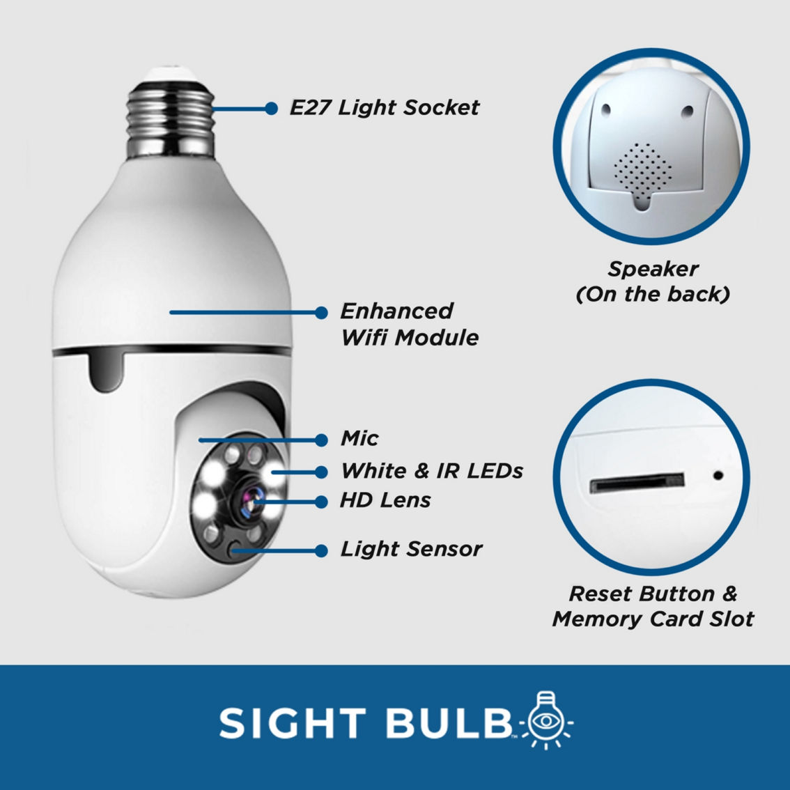 Trend Makers Sight Bulb WiFi Smart Camera Home Security System As Seen On TV, image size:1134x1134