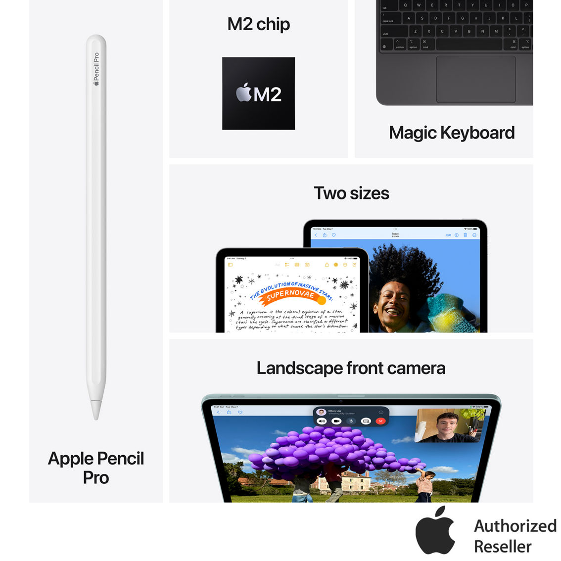 iPad Wi-Fi 128GB MYLF2J/AとApple Pencil Amazon.com: Apple Pencil Pro: Latest Model - Device Compatibility