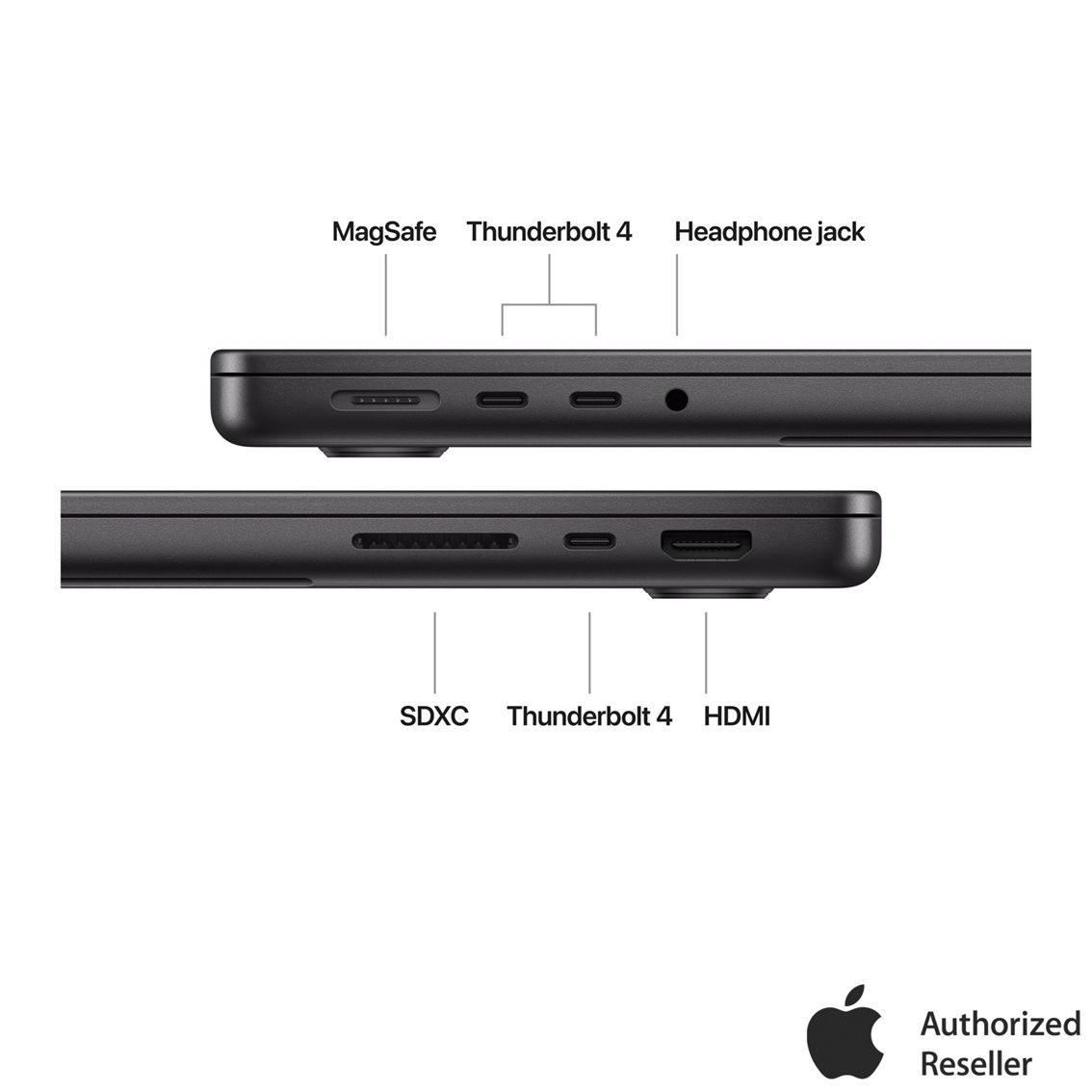 ⭐︎美品⭐︎ 14inch MacBook Pro, 16GB, 512GB SSD 4192699_0SMC_alt1:2000-full-